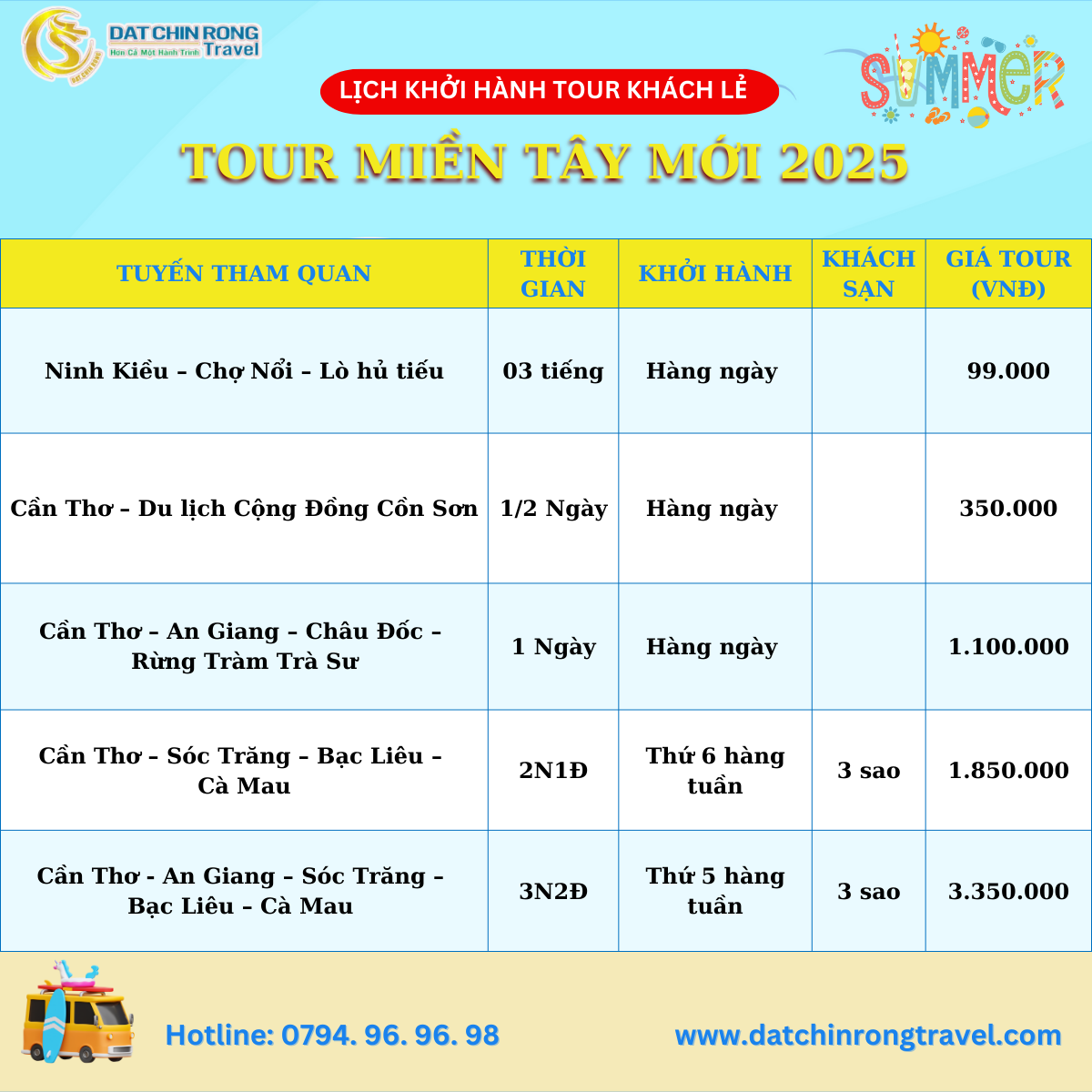Du lịch miền tây